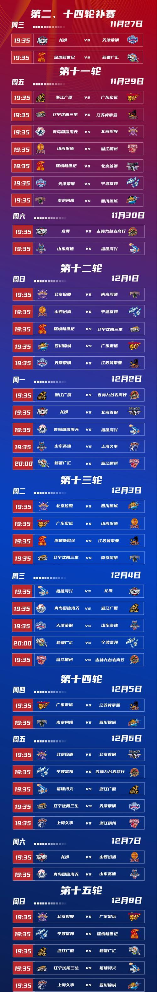 山东鲁能连胜，稳步提升在积分榜的排名的简单介绍
