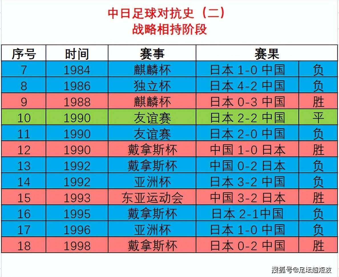 关于国内足球联赛赛程密集，球场上战况激烈的信息